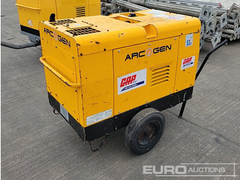 Gerador elétrico