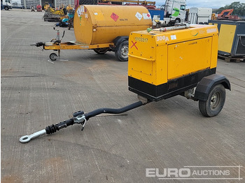 Gerador elétrico