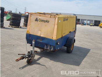 Compressor de ar COMPAIR