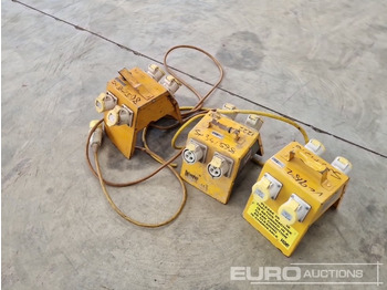 Equipamento de construção