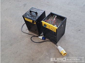 Equipamento de construção