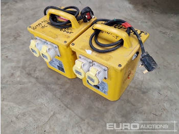 Equipamento de construção