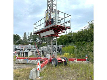 Plataforma aérea