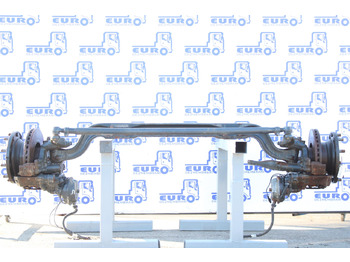 Eixo dianteiro IVECO S-WAY