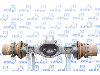 Eixo traseiro MERCEDES-BENZ Actros