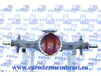 Eixo traseiro VOLVO FH