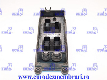 Centralina electrónica VOLVO FH