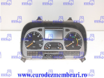 Painel de instrumentos MERCEDES-BENZ Actros