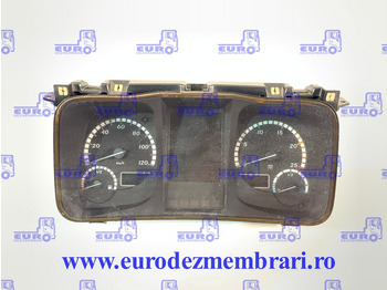 Cabine e interior MERCEDES-BENZ Actros