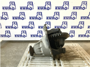 Diferencial MERCEDES-BENZ Actros