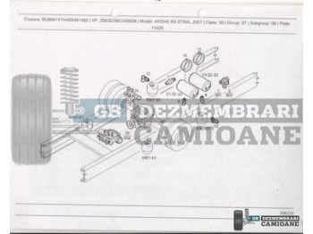 Compressor, sistema de ar comprimido para Camião IVECO STRALIS: foto 1