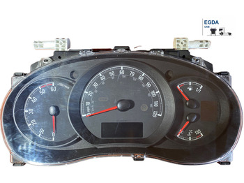 Painel de instrumentos RENAULT