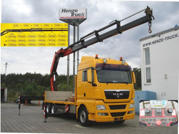 Camião de caixa aberta/ Plataforma MAN TGX