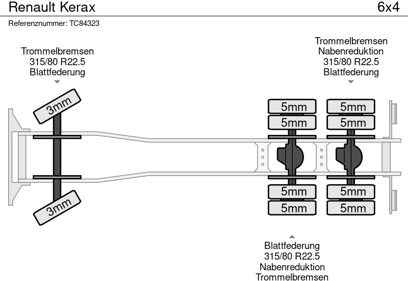 Renault Kerax - Camião transportador de contêineres/ Caixa móvel: foto 5 Renault Kerax - Camião transportador de contêineres/ Caixa móvel: foto 5