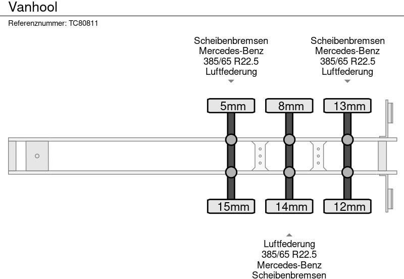 Semi-reboque furgão Van Hool: foto 19
