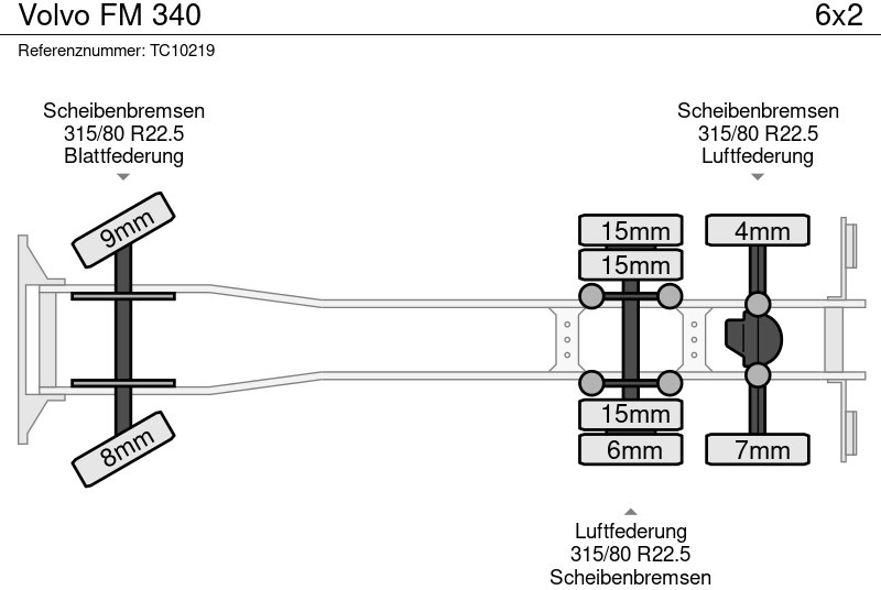 Volvo FM 340 - Camião frigorífico: foto 5 Volvo FM 340 - Camião frigorífico: foto 5