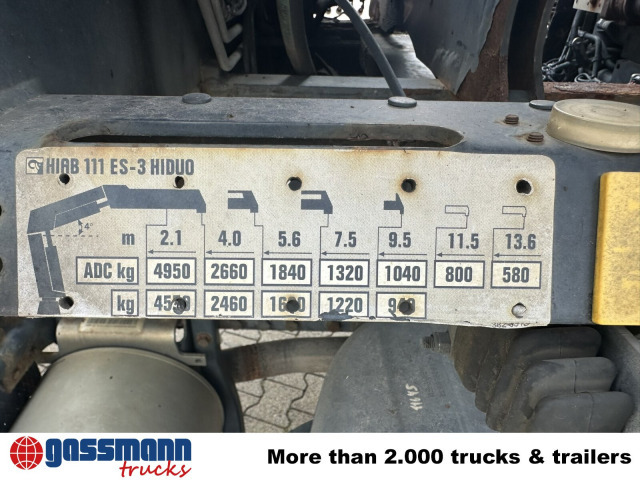 MAN TGM 18.290 4x2 LL, EEV, Kran Hiab XS 111 ES-3 - Camião basculante, Camião grua: foto 4 MAN TGM 18.290 4x2 LL, EEV, Kran Hiab XS 111 ES-3 - Camião basculante, Camião grua: foto 4