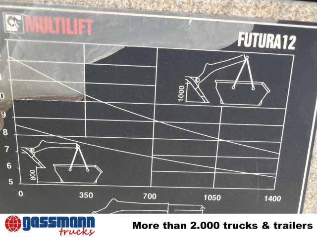 MAN TGM 18.320 4x2 BL, Hiab Tele-Absetzanlage, Funk - Camião multibenne: foto 4 MAN TGM 18.320 4x2 BL, Hiab Tele-Absetzanlage, Funk - Camião multibenne: foto 4