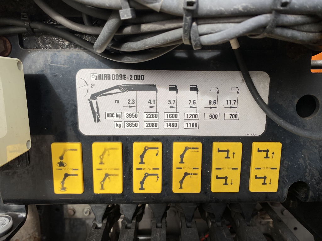 MAN TGM 15.290 4x2 BL / HIAB Faltkran - Camião de caixa aberta/ Plataforma, Camião grua: foto 3 MAN TGM 15.290 4x2 BL / HIAB Faltkran - Camião de caixa aberta/ Plataforma, Camião grua: foto 3