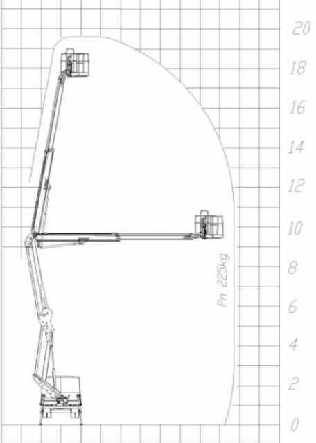 SOCAGE 20 D (IVECO) - Caminhão com plataforma aérea: foto 2 SOCAGE 20 D (IVECO) - Caminhão com plataforma aérea: foto 2