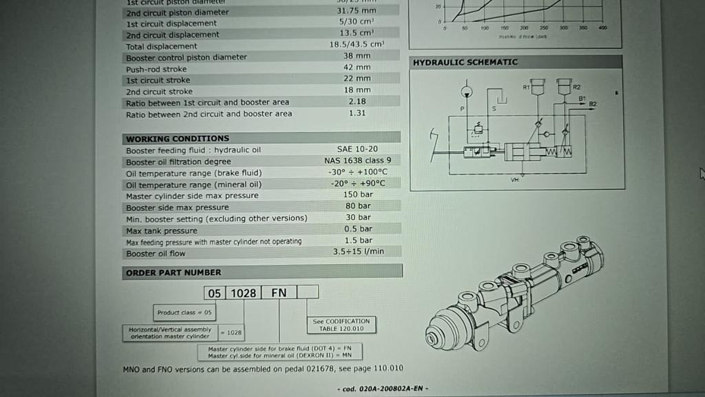 TLD JET16 - brake cylinder - Trator de bagagem para Trator de bagagem: foto 4 TLD JET16 - brake cylinder - Trator de bagagem para Trator de bagagem: foto 4
