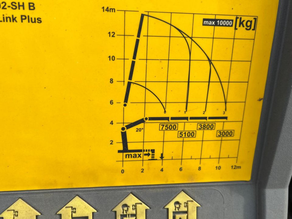 MAN TG-X 26.400 6x2 Pritsche Heckkran Palfinger PK 34002 - Camião de caixa aberta/ Plataforma, Camião grua: foto 5 MAN TG-X 26.400 6x2 Pritsche Heckkran Palfinger PK 34002 - Camião de caixa aberta/ Plataforma, Camião grua: foto 5
