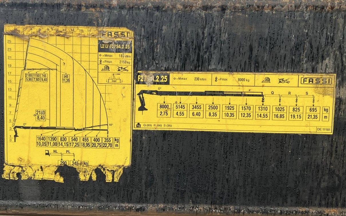 MERCEDES-BENZ Hiab Palfinger Fassi F275-5 JIB-3 - Camião de caixa aberta/ Plataforma: foto 3 MERCEDES-BENZ Hiab Palfinger Fassi F275-5 JIB-3 - Camião de caixa aberta/ Plataforma: foto 3