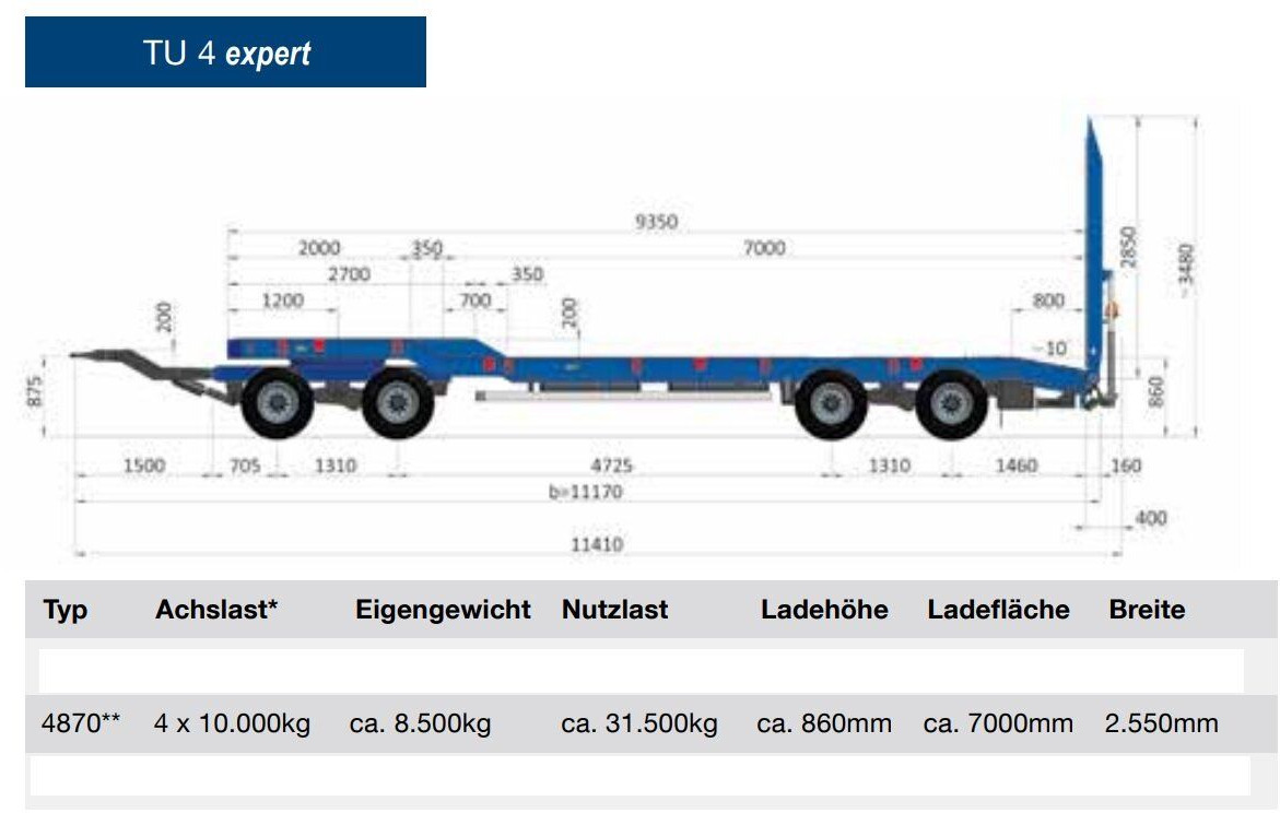 Goldhofer TU 4 EXPERT 4870 Tieflader Anhänger - Reboque baixa: foto 2 Goldhofer TU 4 EXPERT 4870 Tieflader Anhänger - Reboque baixa: foto 2