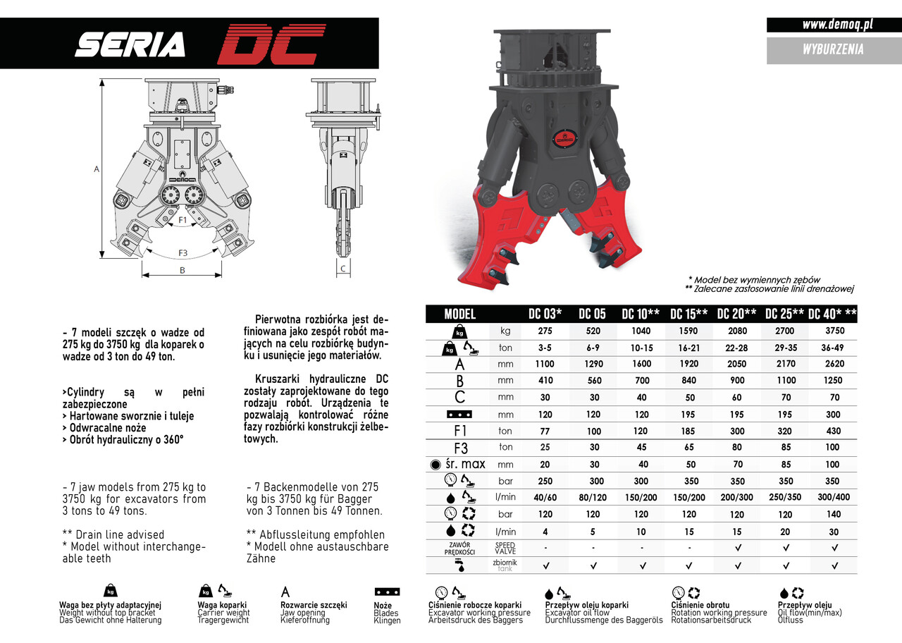DEMOQ DC03 Hydraulic Demolition Crusher 275 KG - Tesoura de demolição para Escavadeira: foto 4 DEMOQ DC03 Hydraulic Demolition Crusher 275 KG - Tesoura de demolição para Escavadeira: foto 4