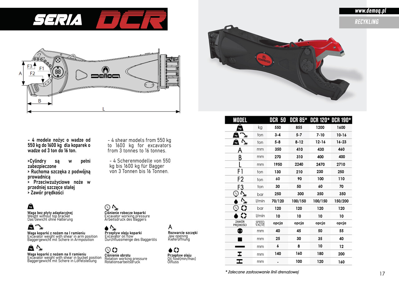 DEMOQ DCR 120 Hydraulic scrap metal shear 1200 kg - Tesoura de demolição para Escavadeira: foto 2 DEMOQ DCR 120 Hydraulic scrap metal shear 1200 kg - Tesoura de demolição para Escavadeira: foto 2