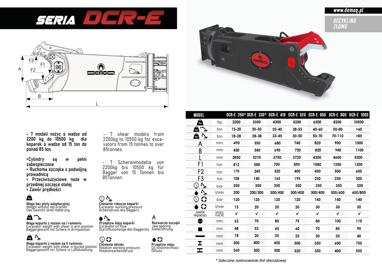 DEMOQ DCR 410E Hydraulic scrap metal shear 4300 kg - Tesoura de demolição para Escavadeira: foto 2 DEMOQ DCR 410E Hydraulic scrap metal shear 4300 kg - Tesoura de demolição para Escavadeira: foto 2