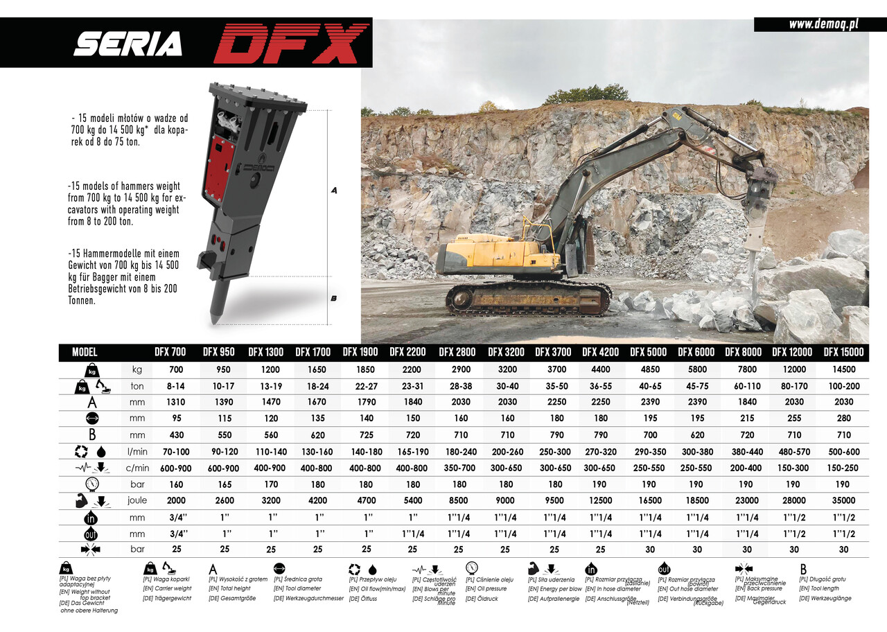 DEMOQ DFX950 Hydraulic breaker 950 kg - Martelo hidráulico para Escavadeira: foto 2 DEMOQ DFX950 Hydraulic breaker 950 kg - Martelo hidráulico para Escavadeira: foto 2