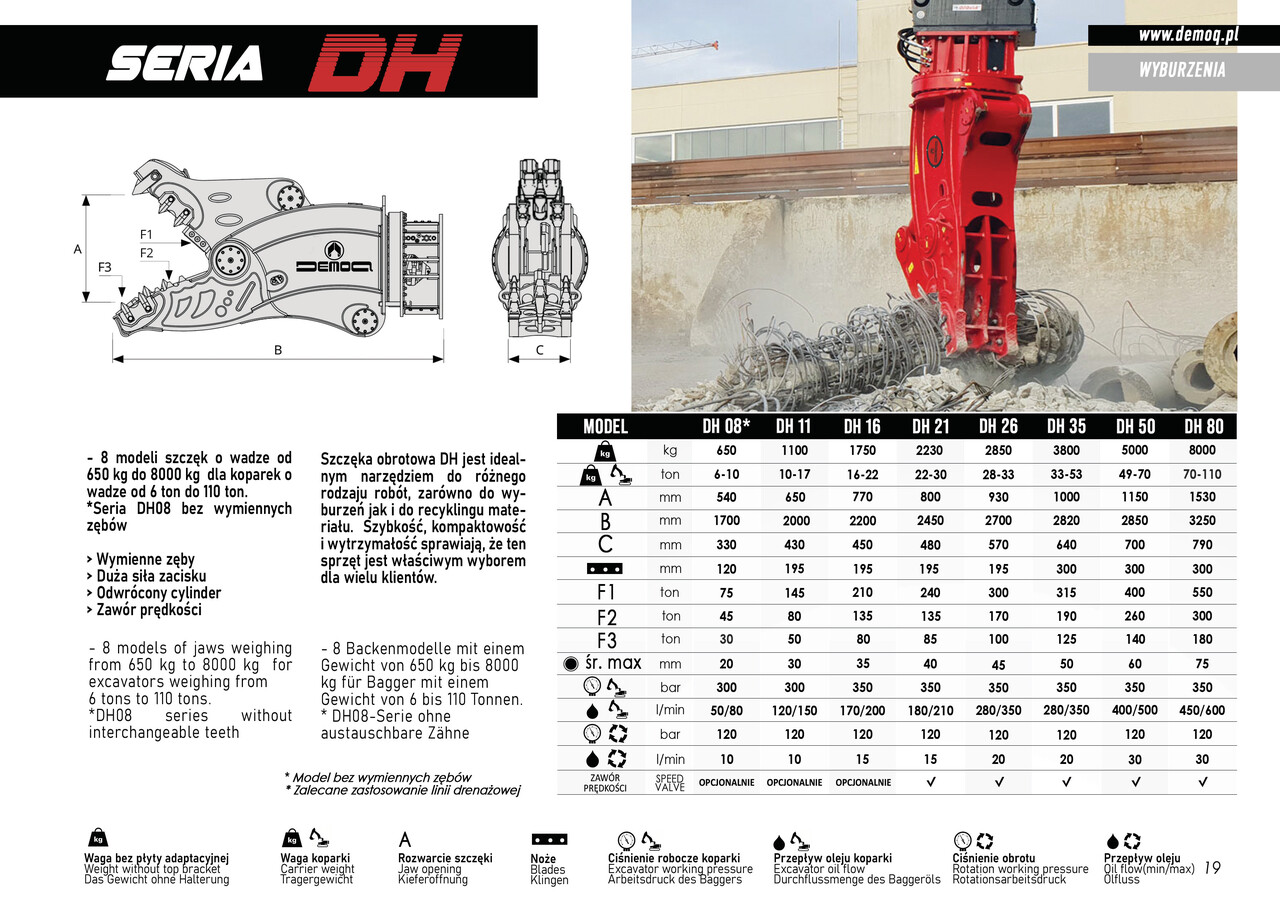 DEMOQ DH16 Hydraulic Rotating Pulveriser Crusher 1750 KG - Tesoura de demolição para Escavadeira: foto 2 DEMOQ DH16 Hydraulic Rotating Pulveriser Crusher 1750 KG - Tesoura de demolição para Escavadeira: foto 2