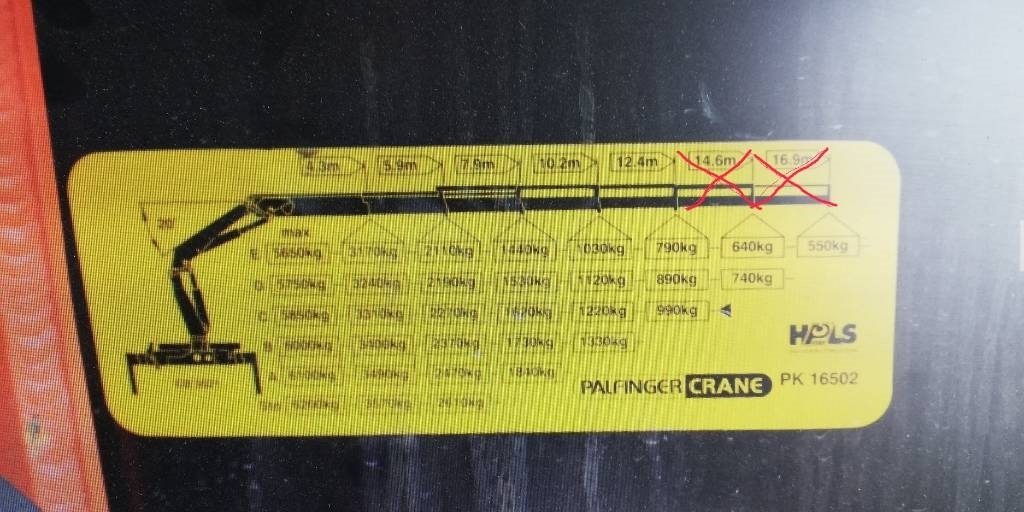 Camião grua Scania P340 Palfinger PK16502-4+kippi aj.236 tkm: foto 12