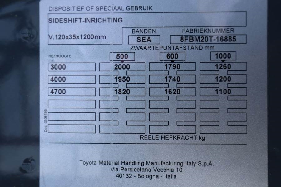 Empilhador a diesel Toyota 8FBM20T Valid inspection, *Guarantee! Electric, 47: foto 15