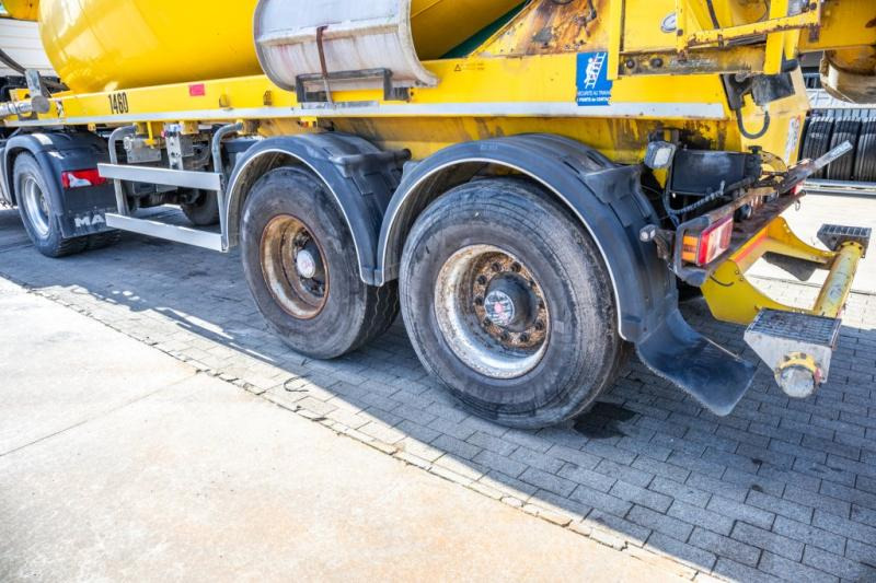 Locação financeira de DE BUF BETON MIXER/MALAXEUR/MISCHER-10M3 DE BUF BETON MIXER/MALAXEUR/MISCHER-10M3: foto 10