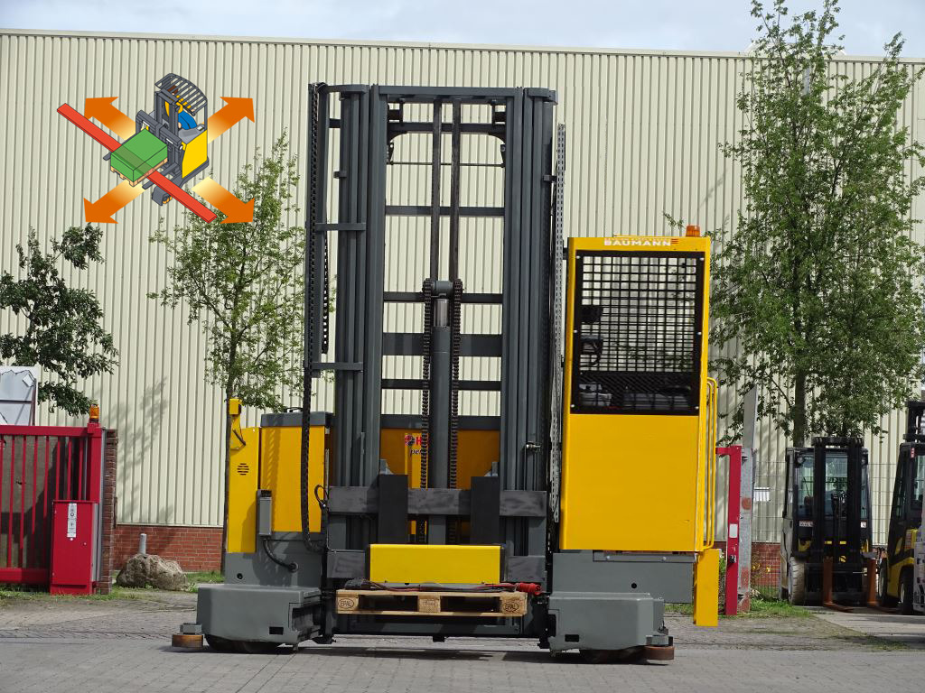 Baumann EMS 60/16-13/66 TRQ8,5 - TRIPLEX - Empilhador de 4 vias: foto 1 Baumann EMS 60/16-13/66 TRQ8,5 - TRIPLEX - Empilhador de 4 vias: foto 1