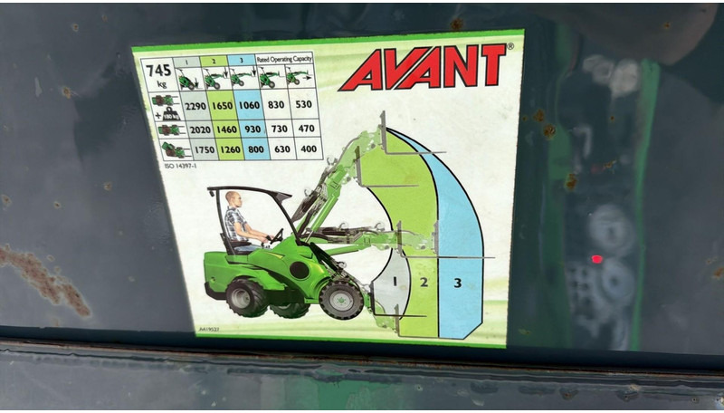 Mini pá carregadora de rastos Avant 745 TDL (BELGIAN MACHINE / TOP CONDITION / 4X4 OPTIDRIVE / INCL ATTACHMENTS): foto 12 Mini pá carregadora de rastos Avant 745 TDL (BELGIAN MACHINE / TOP CONDITION / 4X4 OPTIDRIVE / INCL ATTACHMENTS): foto 12