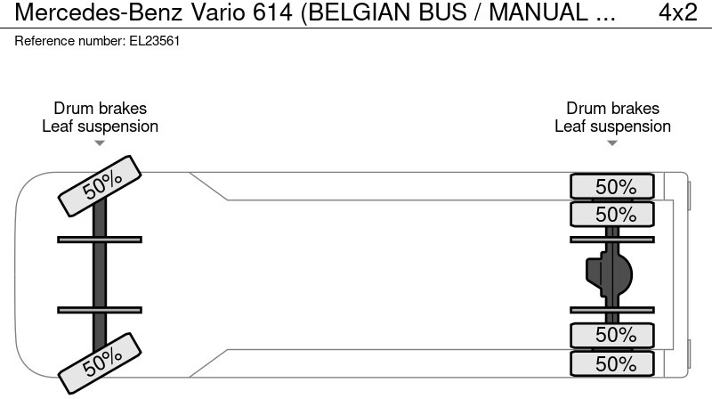 Ônibus urbano Mercedes-Benz Vario 614 (BELGIAN BUS / MANUAL PUMP / POMPE MANUELLE / BOITE MANUELLE / LAMES): foto 17