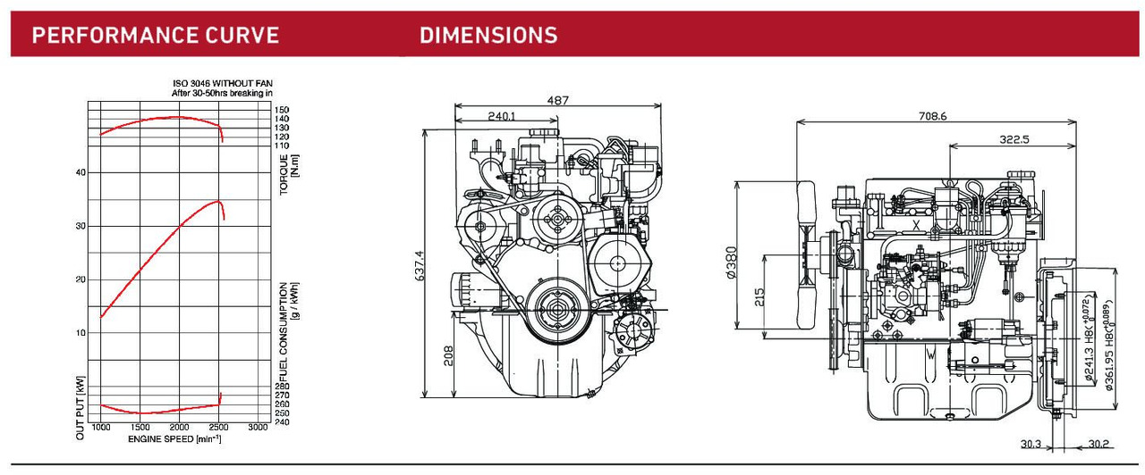 Mitsubishi Mitsubishi S4Q - Motor para Camião: foto 5 Mitsubishi Mitsubishi S4Q - Motor para Camião: foto 5