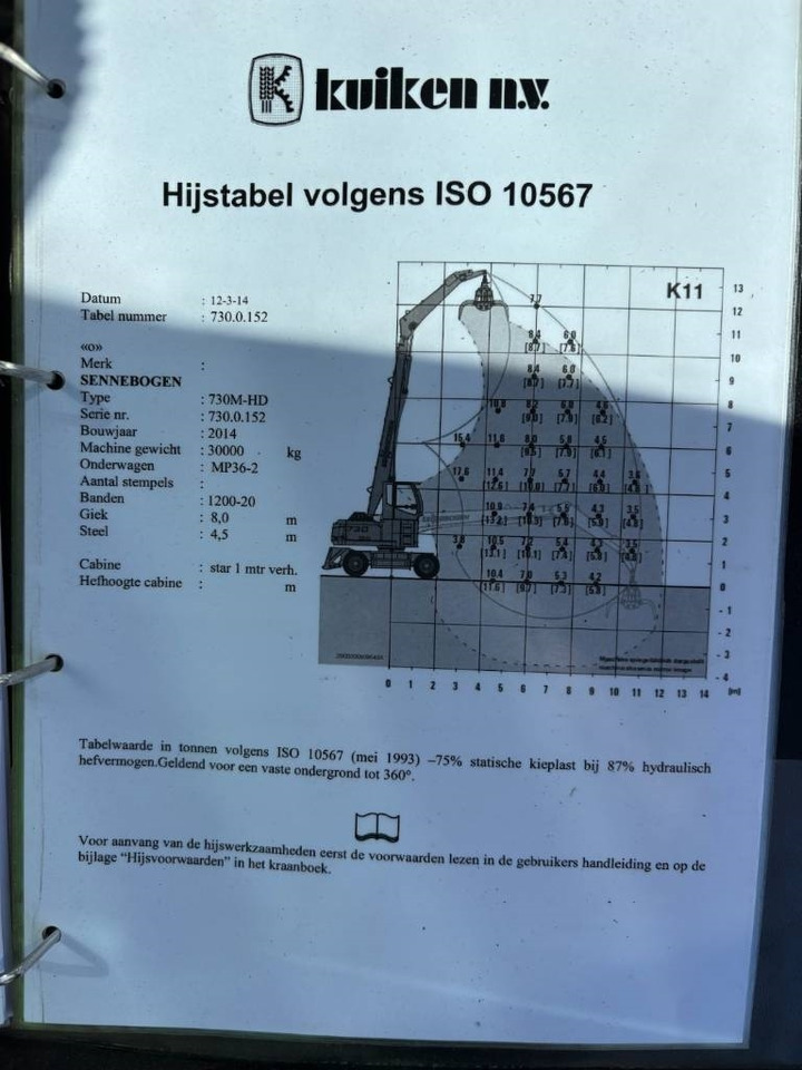 Manipulador de material Sennebogen 730 -- Wood application -- incl grapple: foto 15