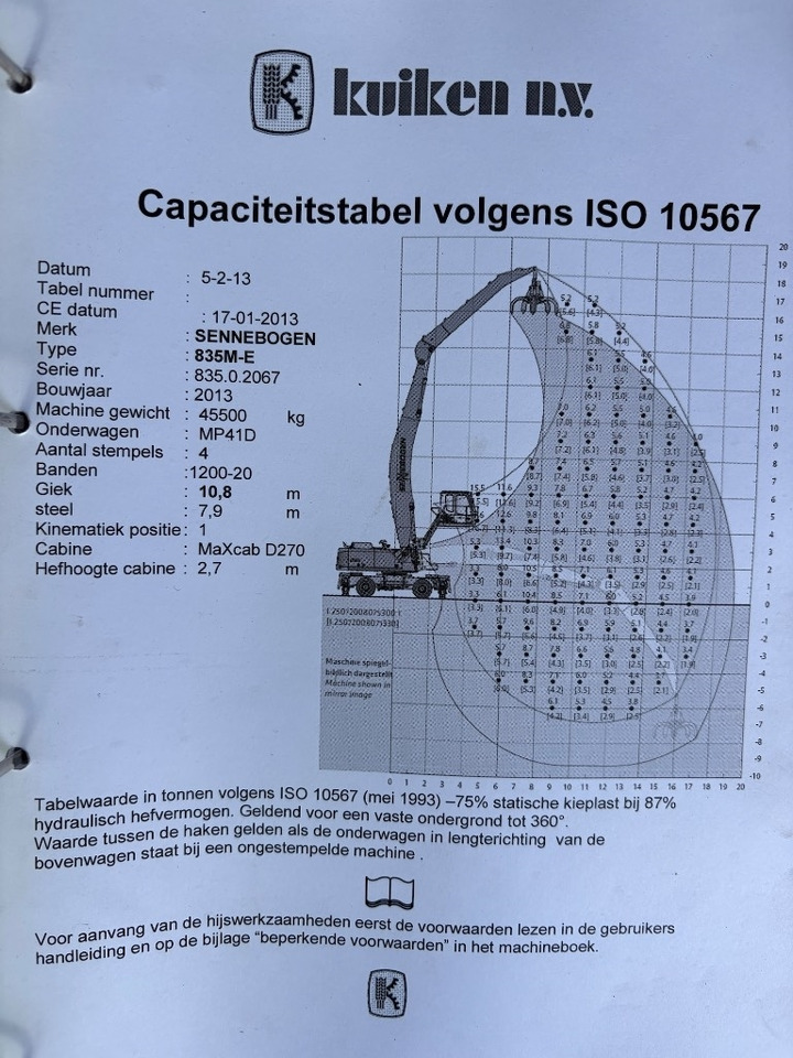 Manipulador de material Sennebogen 835 M E -- 835E - 835M: foto 26