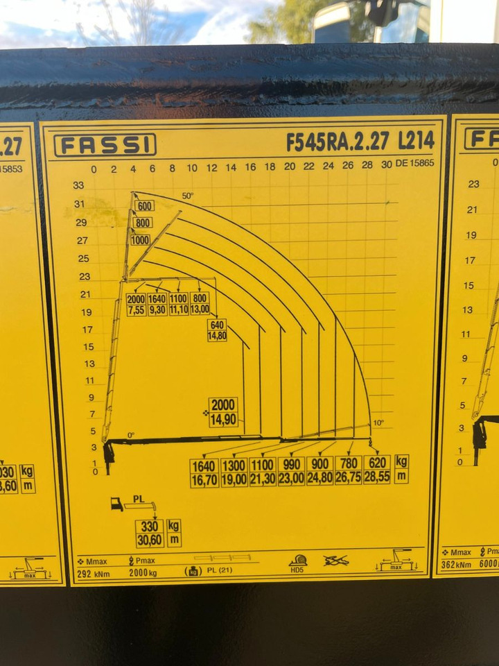 Camião, Camião grua Volvo FMX 500  FASSI Ladekran F545 JIB & Winde Sofort: foto 10