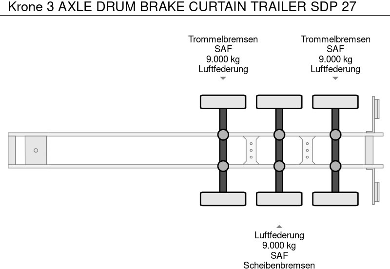Semi-reboque de lona Krone 3 AXLE DRUM BRAKE CURTAIN TRAILER SDP 27: foto 11