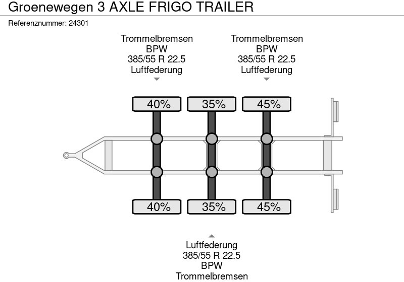 Reboque frigorífico Groenewegen 3 AXLE FRIGO TRAILER: foto 8