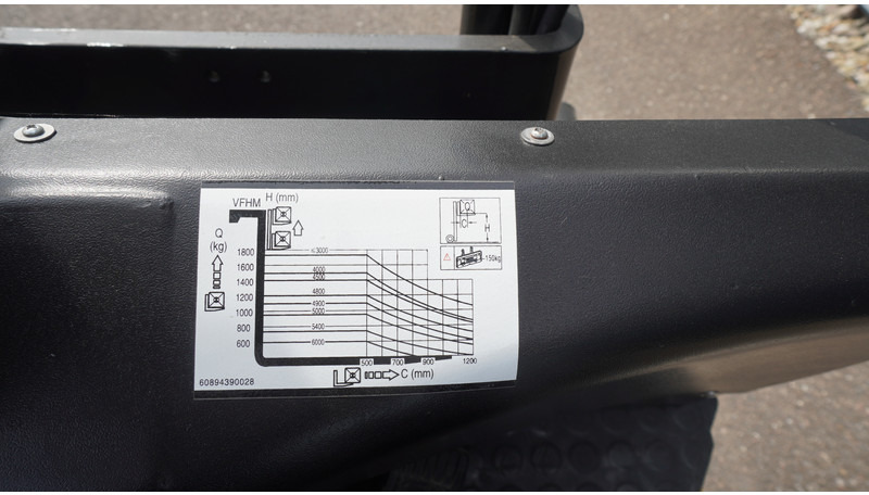 Máquina de construção Eurotrac FE18-S 1.8 TON TRIPLEX 3-STAGE NEW FORKLIFT: foto 8