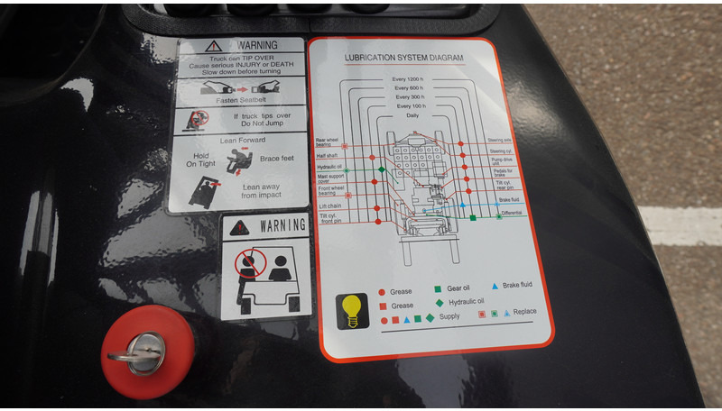 Máquina de construção Eurotrac FE18-S 1.8 TON TRIPLEX 3-STAGE NEW FORKLIFT: foto 7