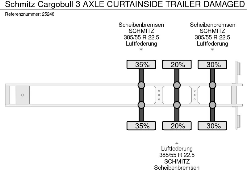 Semi-reboque de lona Schmitz Cargobull 3 AXLE CURTAINSIDE TRAILER DAMAGED: foto 6
