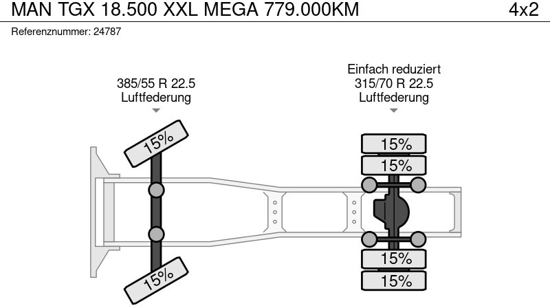 Locação financeira de MAN TGX 18.500 XXL MEGA 779.000KM MAN TGX 18.500 XXL MEGA 779.000KM: foto 9