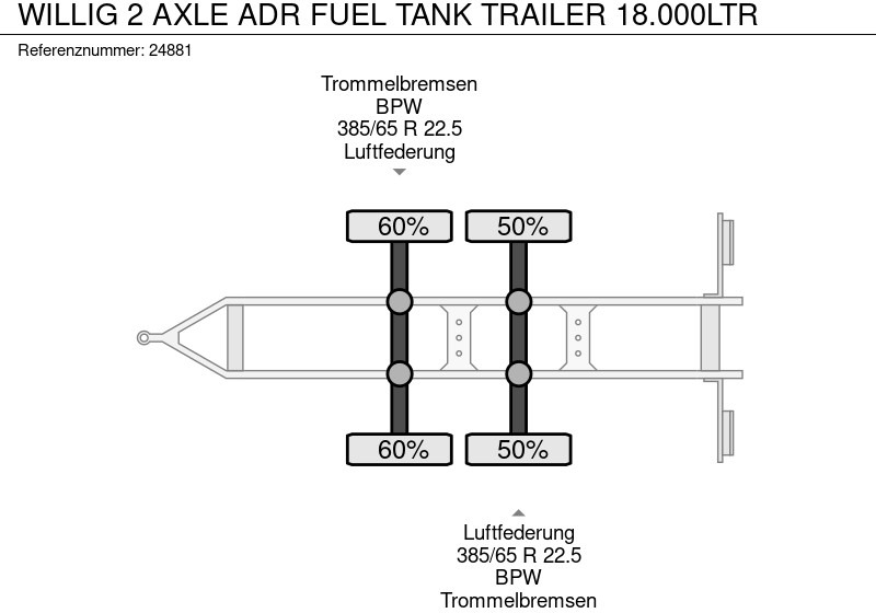 Reboque cisterna para transporte de combustível WILLIG 2 AXLE ADR FUEL TANK TRAILER 18.000LTR: foto 10